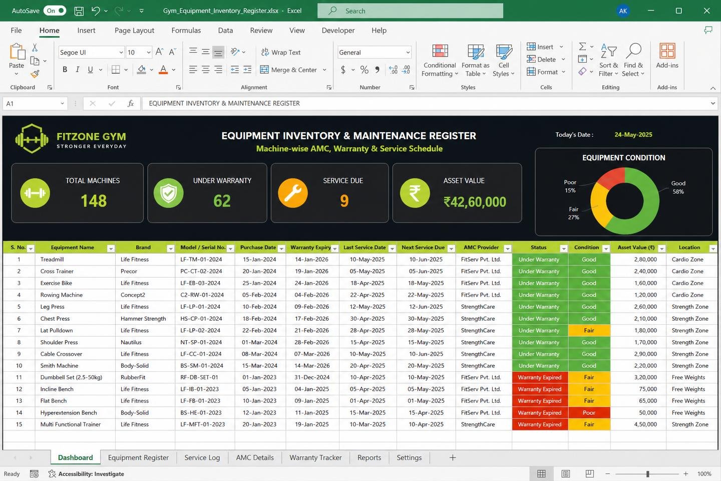Equipment Inventory & Maintenance Register — spreadsheet dashboard preview