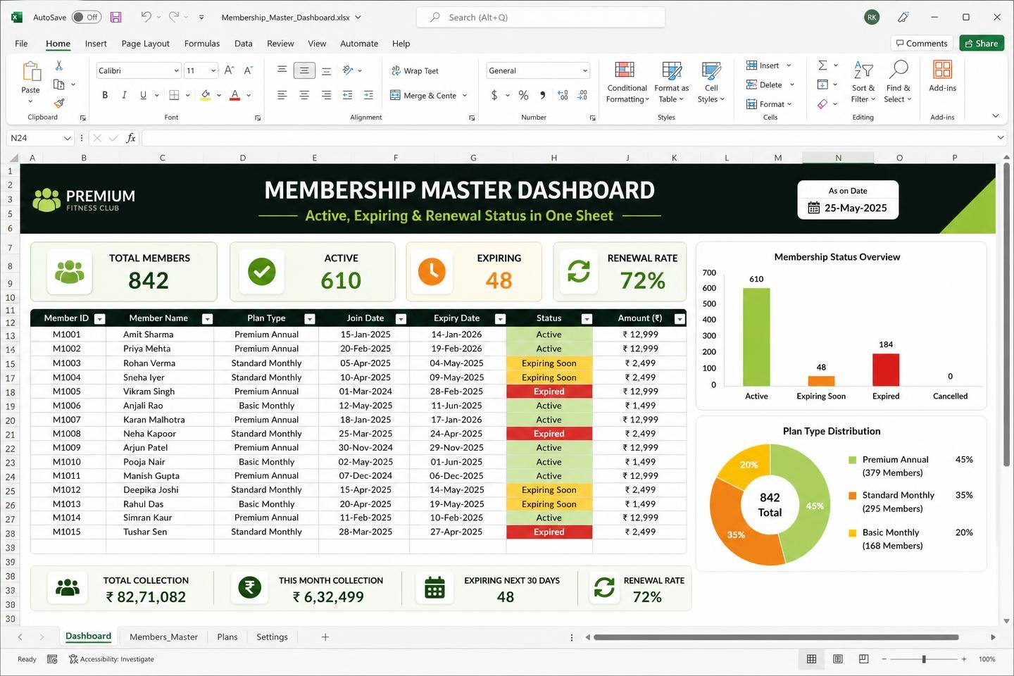 Membership Master Dashboard — spreadsheet dashboard preview