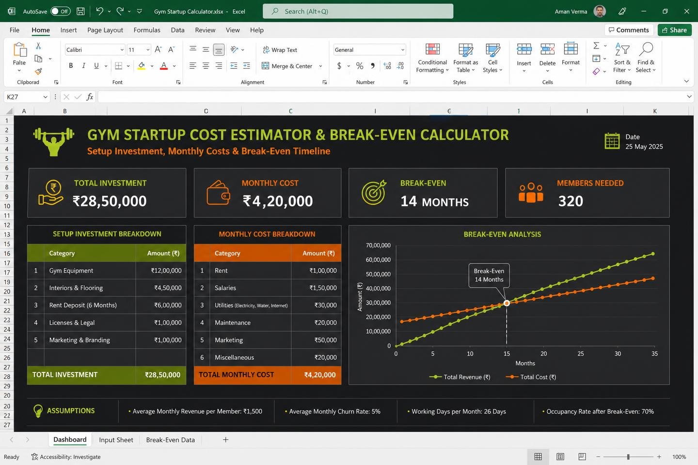 Startup Cost & Break-Even Calculator — spreadsheet dashboard preview